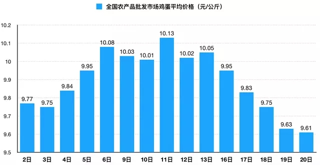 金价连跌五日创两月新低，深度分析黄金市场并展望前景