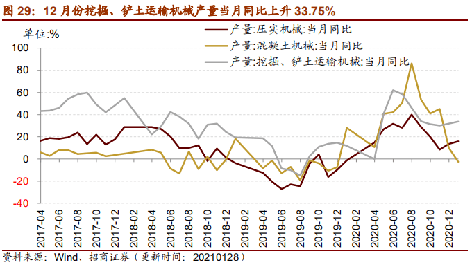 中国出口集装箱运价走势分析，市场走低与未来展望