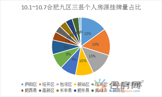 梅州八家公司股市动态，上周市场一涨六跌一平观察报告