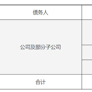 晨鸣纸业积极应对债务逾期，共克时艰挑战