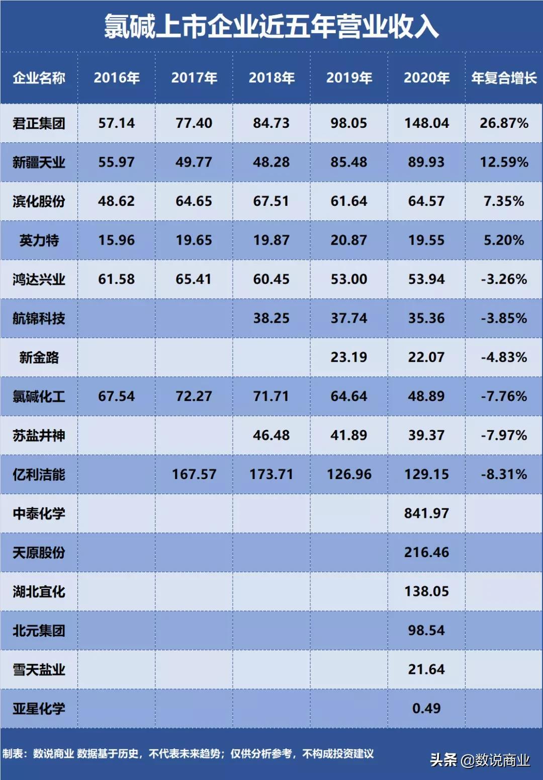 君正集团股票动态价格分析