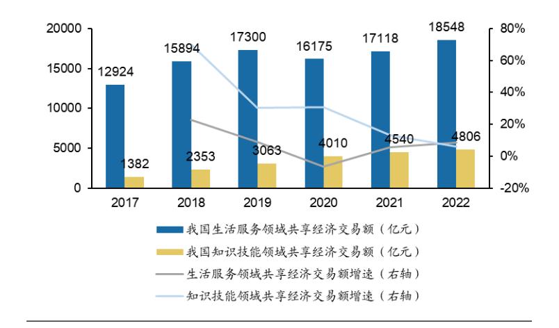 看淡灵魂 第2页