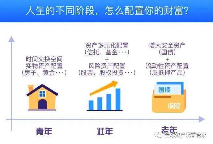 理财规划助力实现购房梦想，策略与实践指南