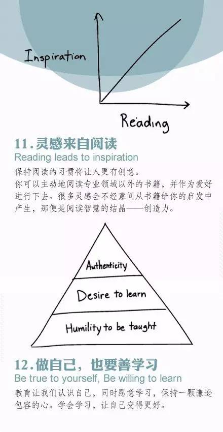 父母指导孩子认识自我与世界的技巧与策略