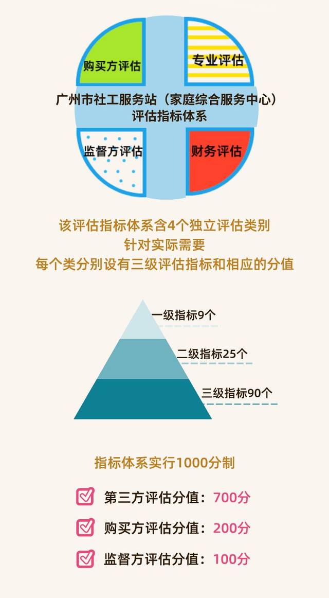 家庭理财管理与信用评分提升之道