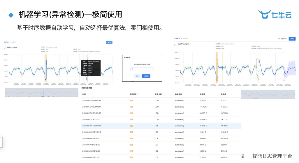 共享经济与大数据分析，双引擎推动经济发展新动力