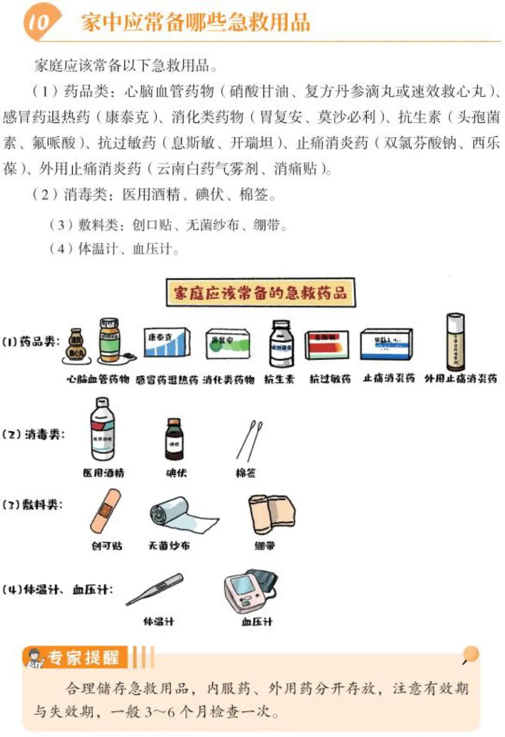 家庭常备药品的急救使用手册