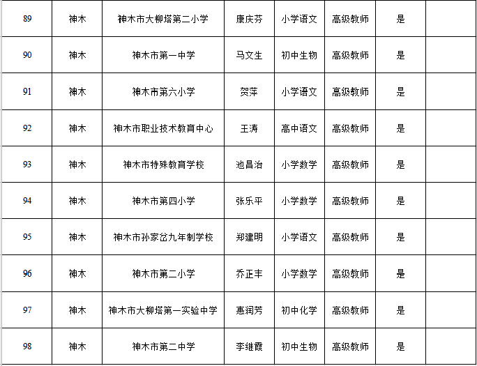 推动低收入家庭获得优质教育的策略与方法