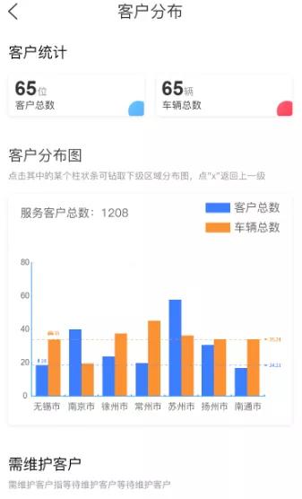 大数据赋能教育创新与内容形式升级