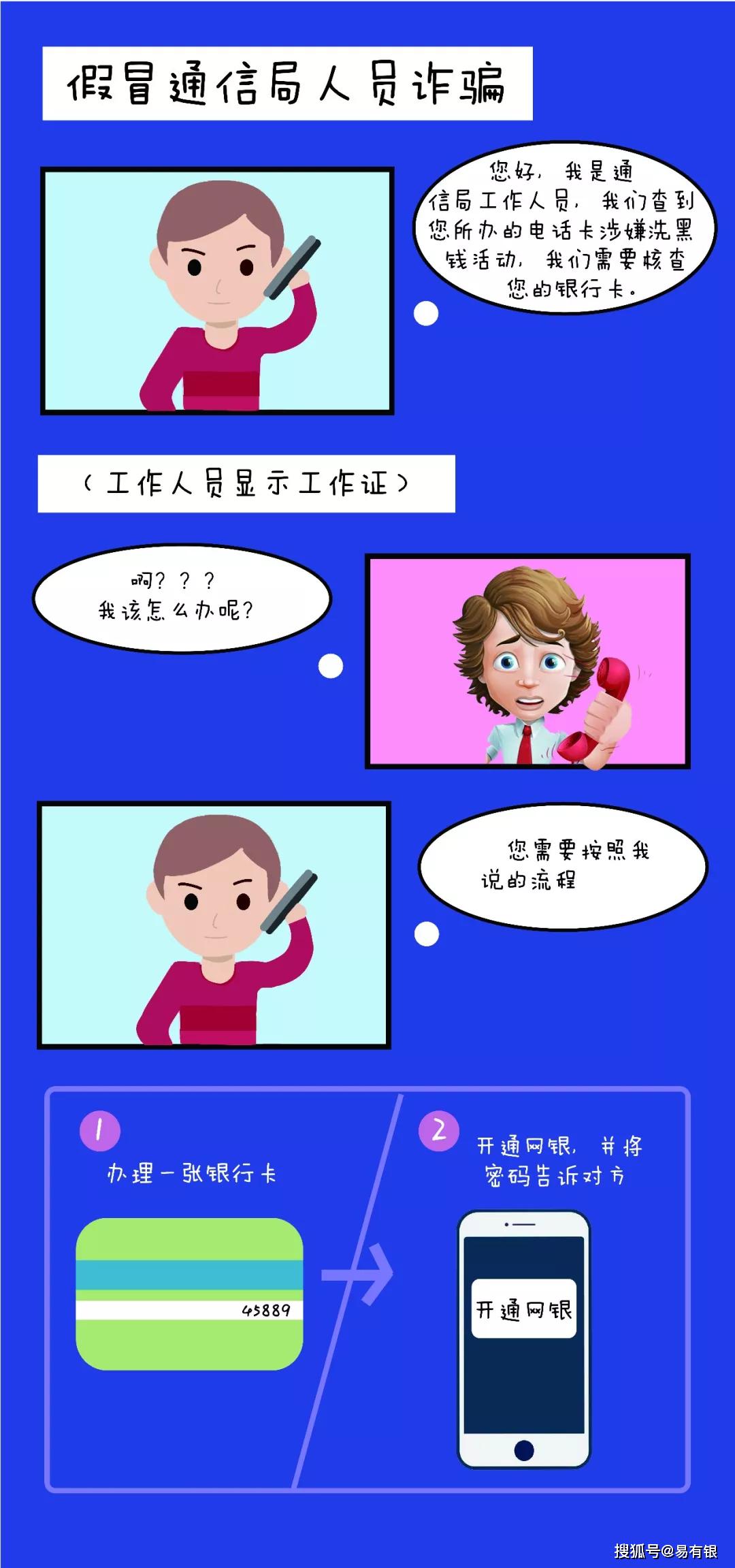 防范假冒客服诈骗的实用措施