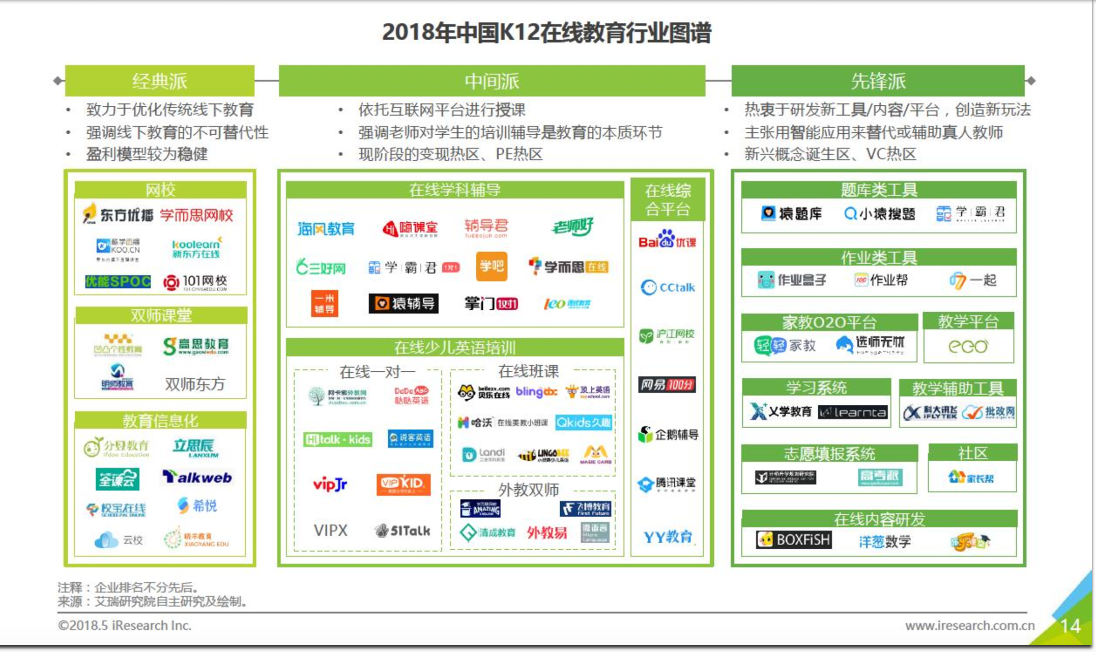 在线教育平台支持个性化学习进程的策略与方式