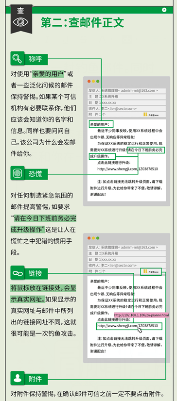 防范网络钓鱼邮件的识别技巧全解析