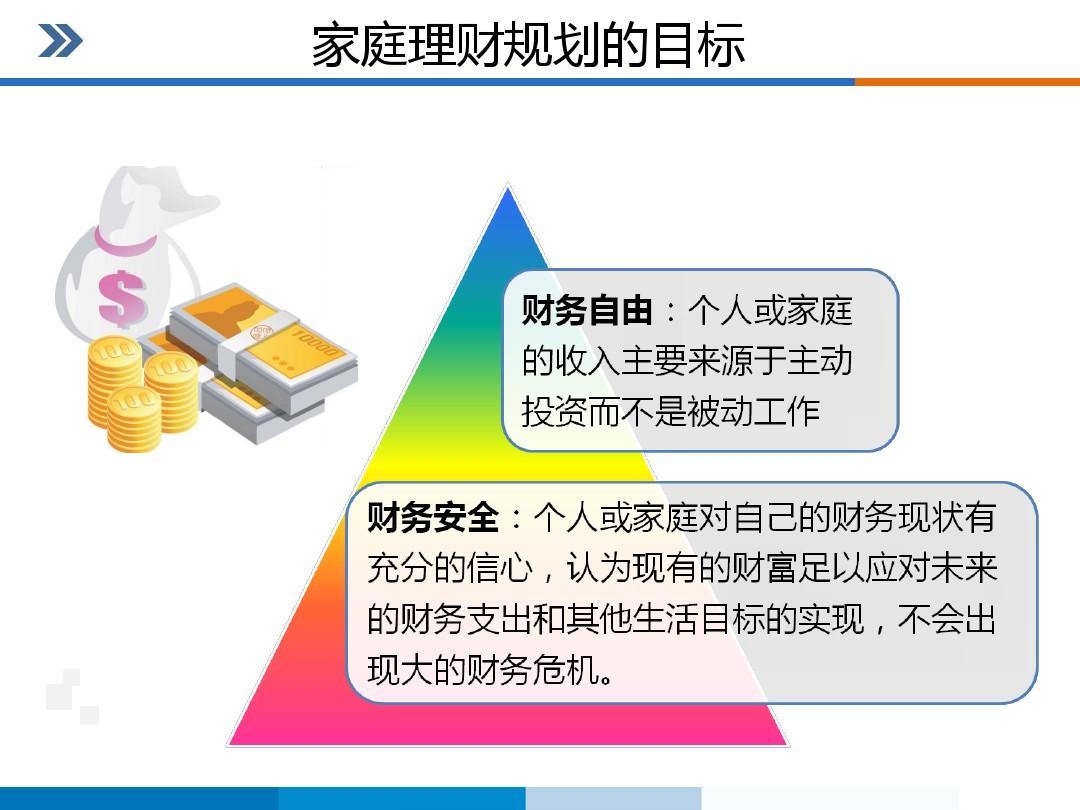 家庭理财，制定有效理财目标的关键策略