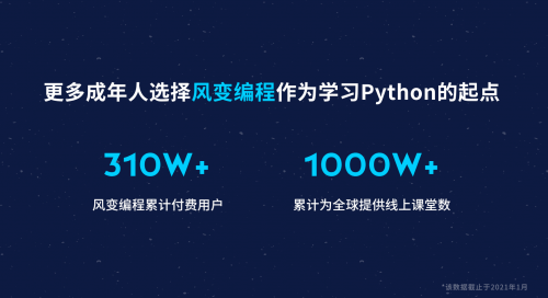 教育与科技深度融合，驱动知识经济发展新引擎