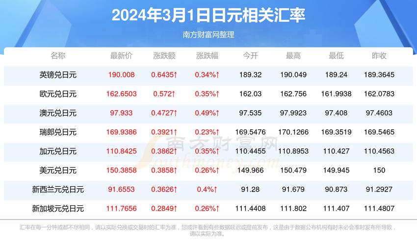 2024年11月 第10页