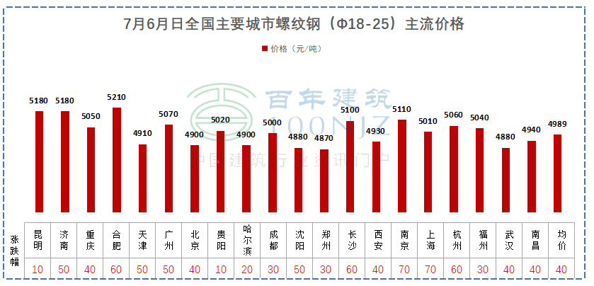 铜价暴涨在即，市场趋势、影响因素与未来展望分析