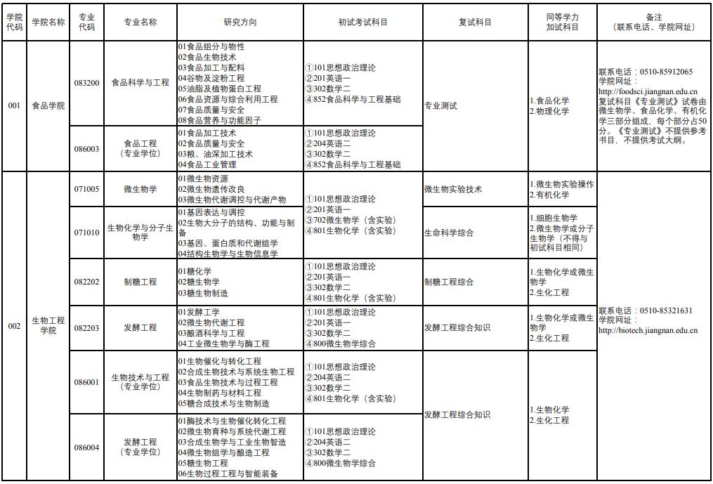 2024年12月1日 第25页