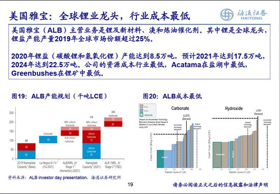 海通证券重新风险评估策略的实施与实践探索