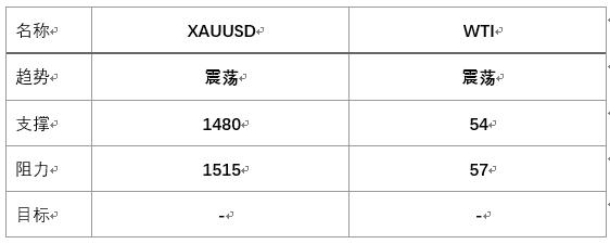 美联储降息决策夜，全球经济的微妙平衡战