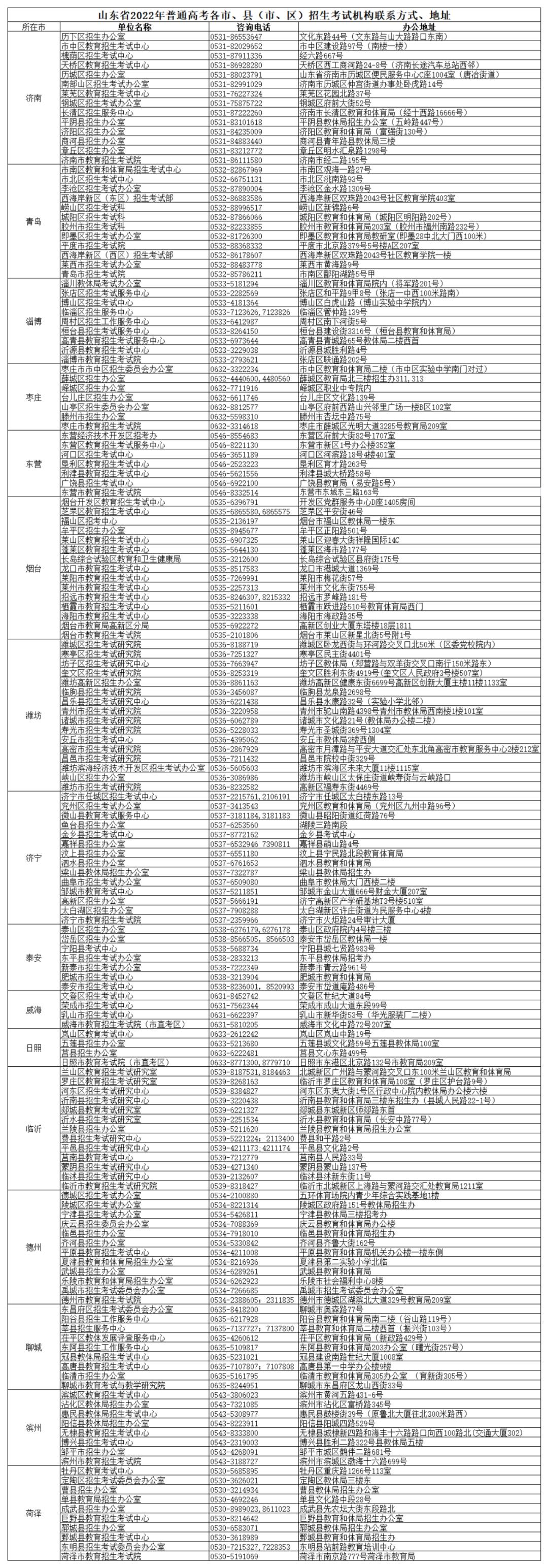 高考报名，青春起跑线的挑战