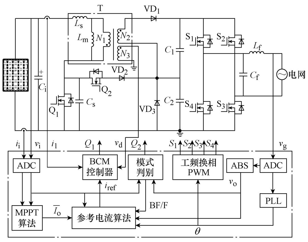 小型家用光伏储能系统，绿色能源的新宠