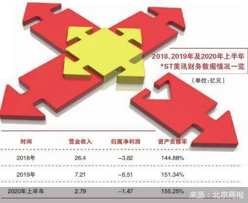 ST特信借壳最新消息揭秘，行业重大变革与未来发展趋势