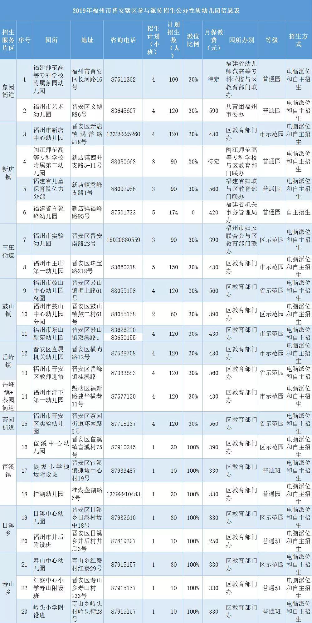 普惠金融服务下的协商还款电话，重塑信用生态的路径与策略探讨