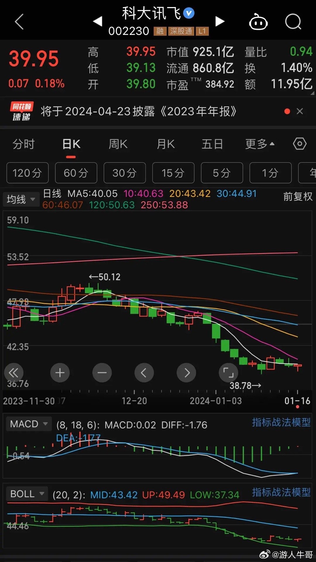 科大讯飞股票最新动态解析与评估