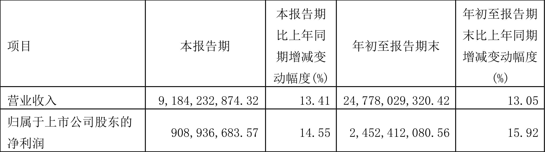 长电科技（600584）发展历程回顾与未来前景展望