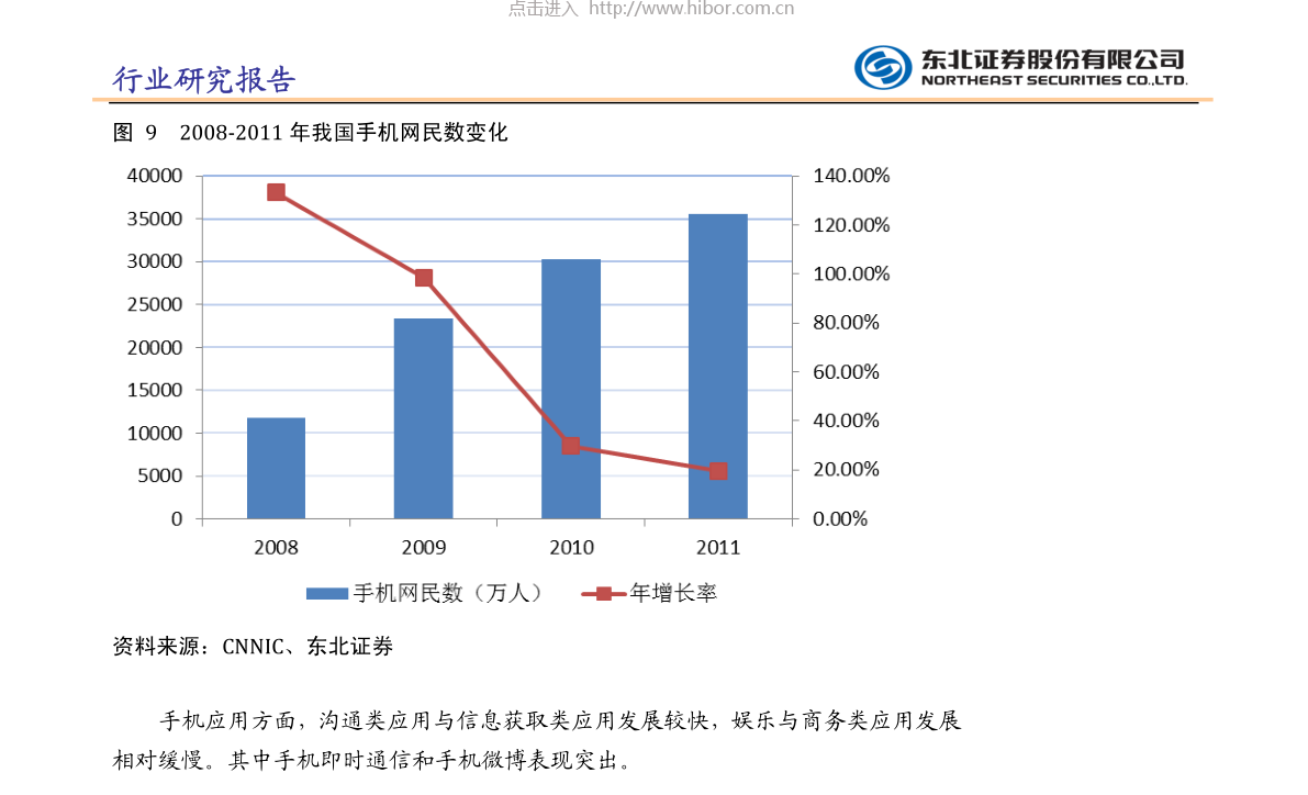 吉林化纤股票深度解析及前景展望