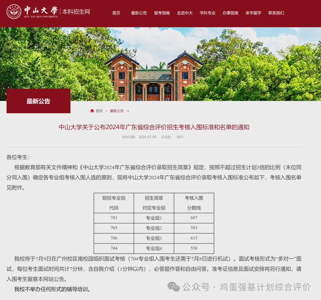 中山大学2024年录取分数线趋势分析与展望