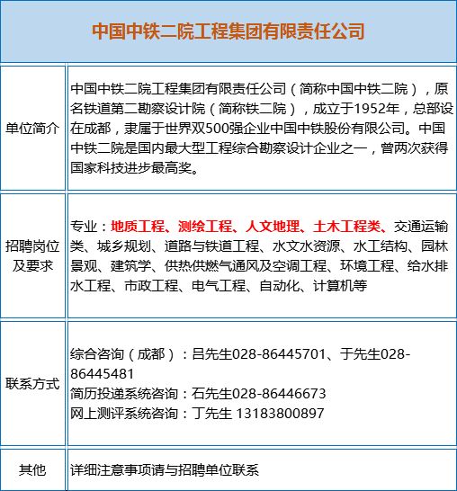 驻国外矿山化验员招聘，开启全新职业旅程的邀请函