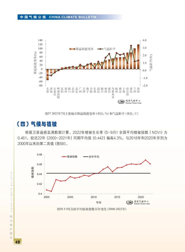 12月气候趋势预测发布，中国气象局揭示未来一个月天气变化