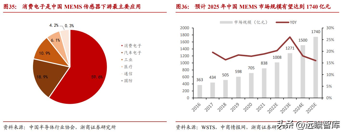 苏州固锝引领电子产业新潮流，展现创新实力