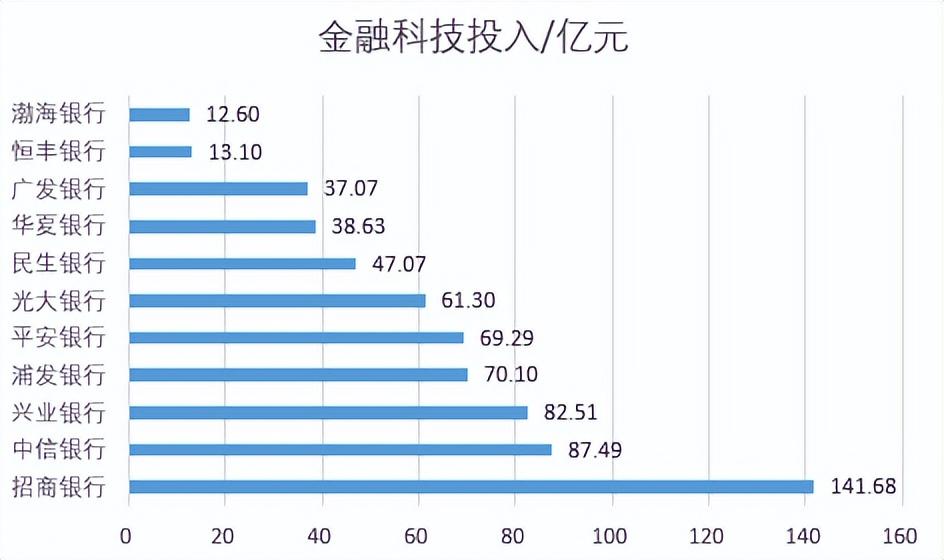 2024年12月6日 第32页