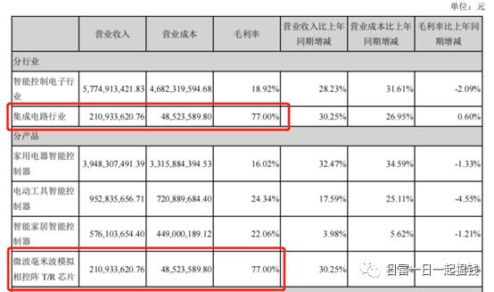 和而泰，和谐之道，泰然人生的智慧