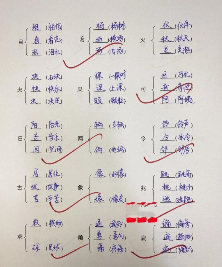 堤坝文化探秘，堤组词解读