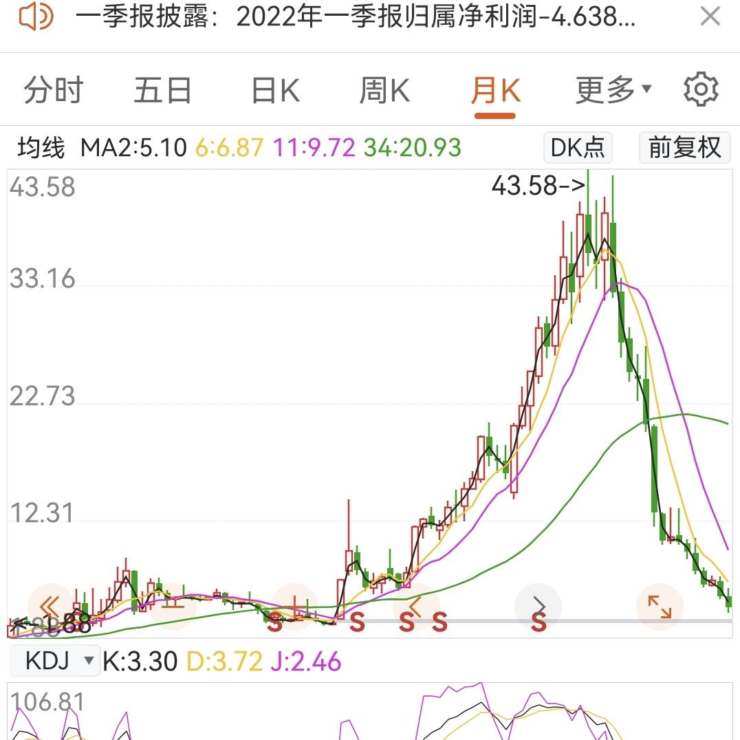 中公教育股票投资价值与前景展望分析