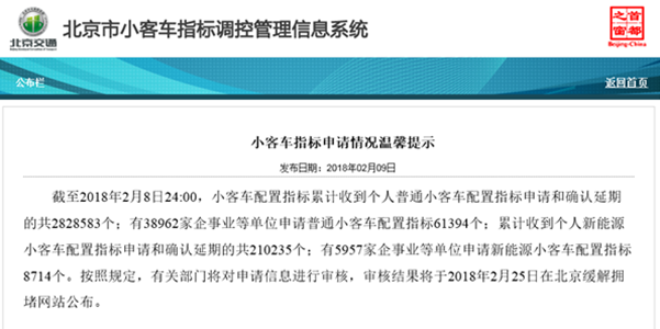 北京小客车指标调控管理信息系统的应用与进展