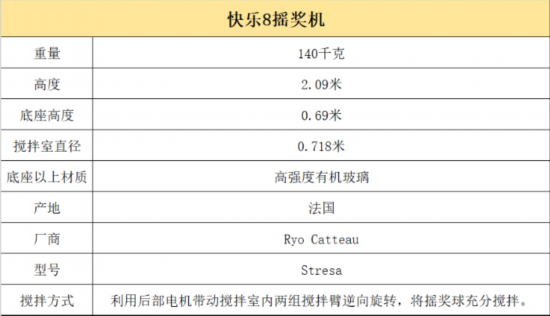 快乐8开奖揭秘，探寻幸运之门背后的故事