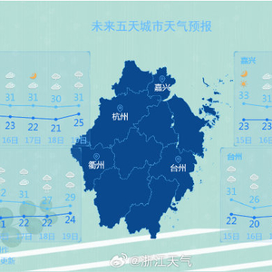 温州天气预报，洞悉气象变化，多彩生活从此开始