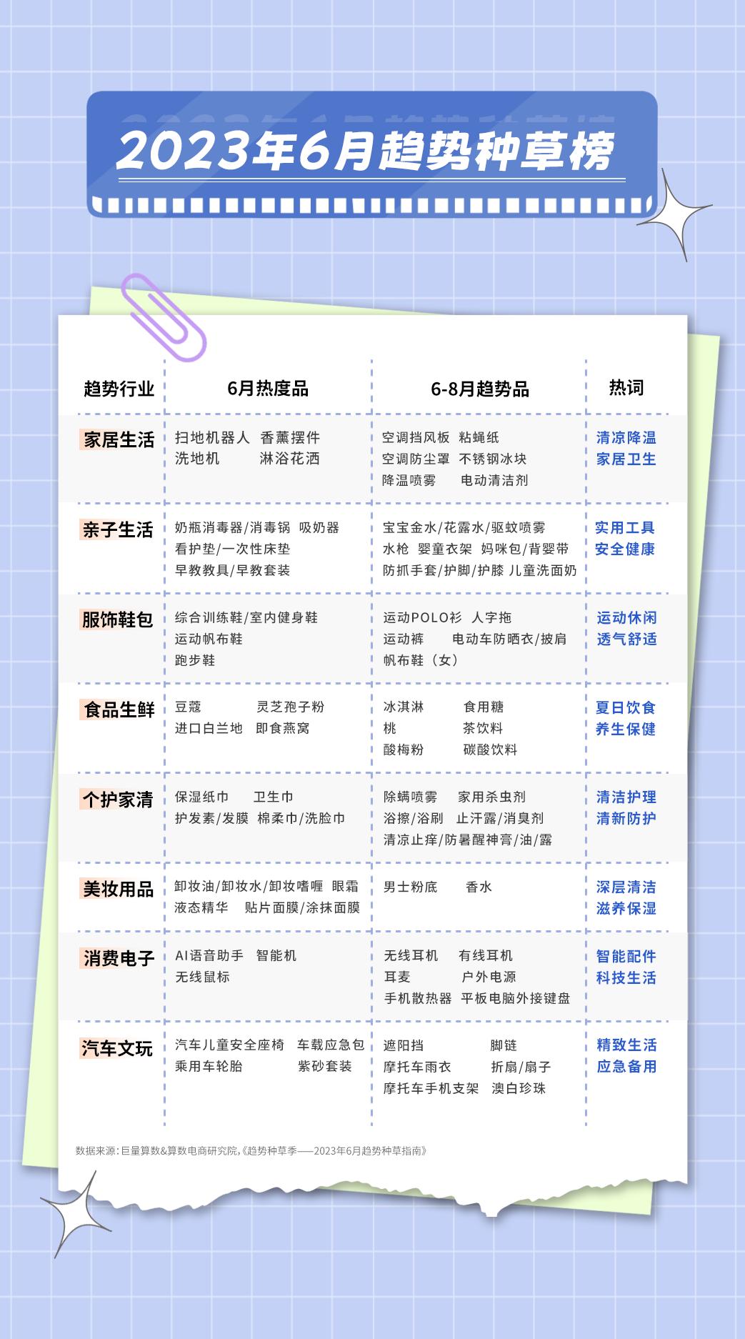 巨量算数揭示数字潜力和未来趋势