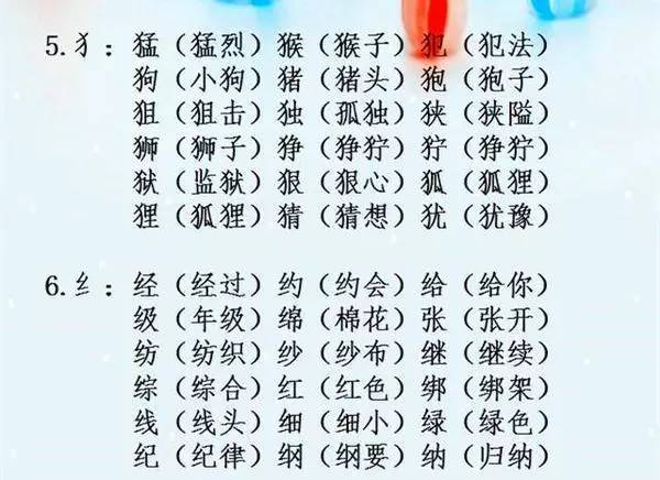 睬字组词探秘，语言中的独特魅力与文化内涵