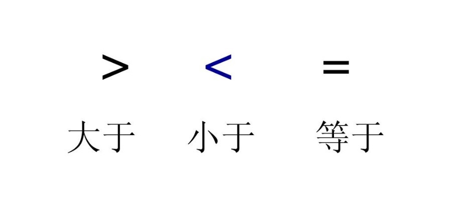 如何区分大于号和小于号的方法与技巧