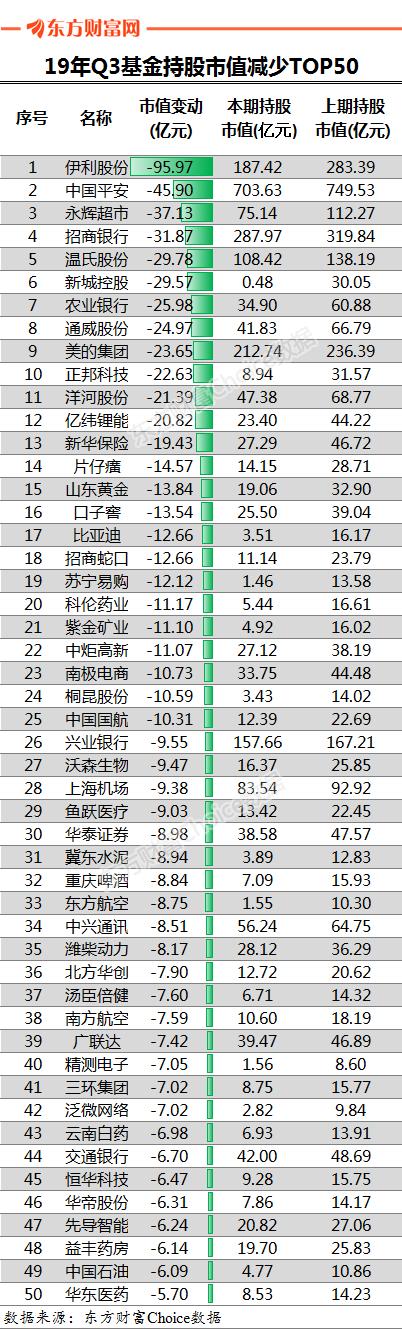 永辉超市股票投资价值深度解析