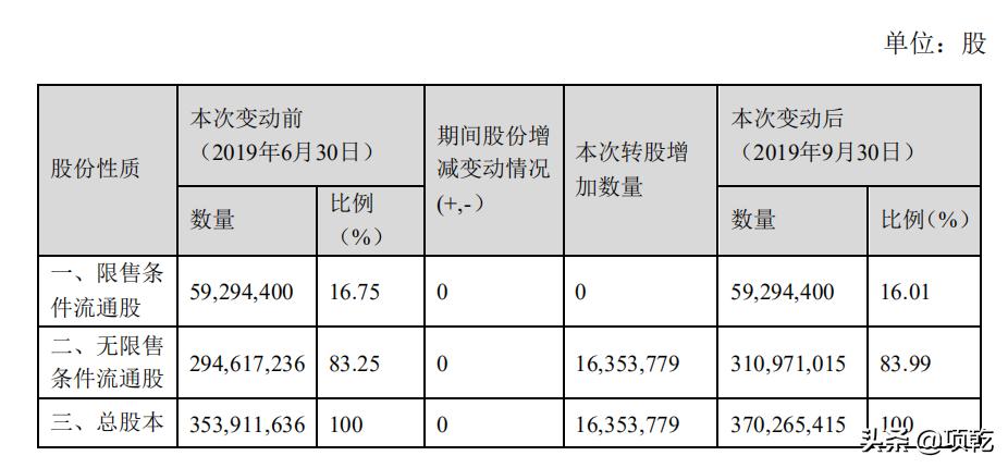 中贝通信，全球互联的桥梁