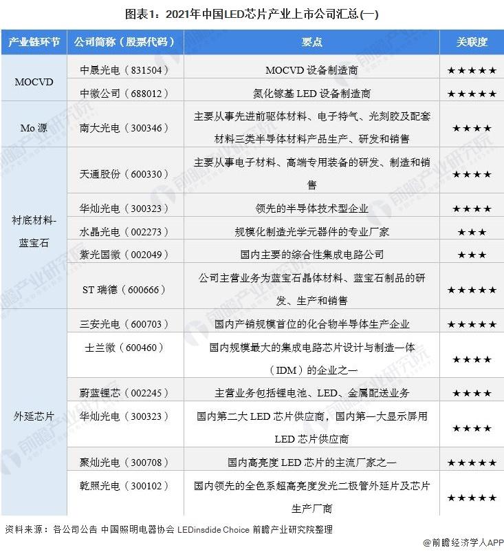 福日电子，创新科技，领航未来