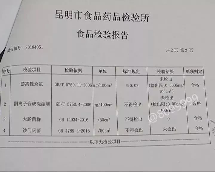 紫燕百味鸡大肠菌群超标290倍事件可能原因探讨