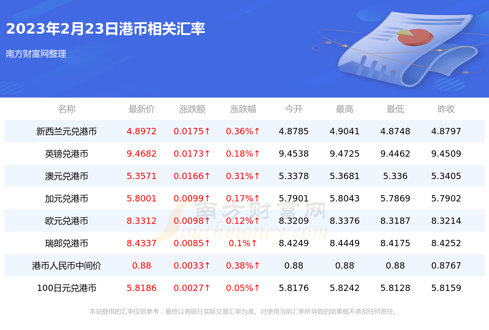 2024年12月8日 第4页