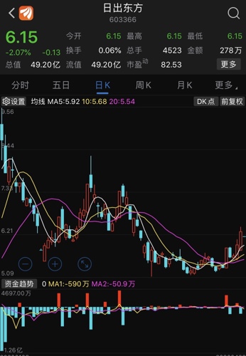 2024年12月9日 第20页